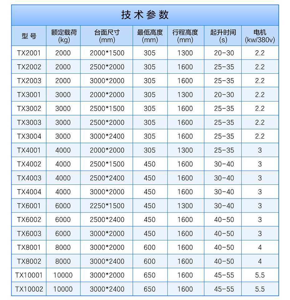 液壓草莓视频在线看片卸貨平台