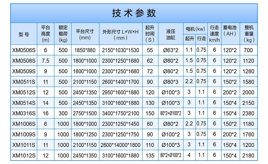 移動剪叉式草莓视频在线看片平台